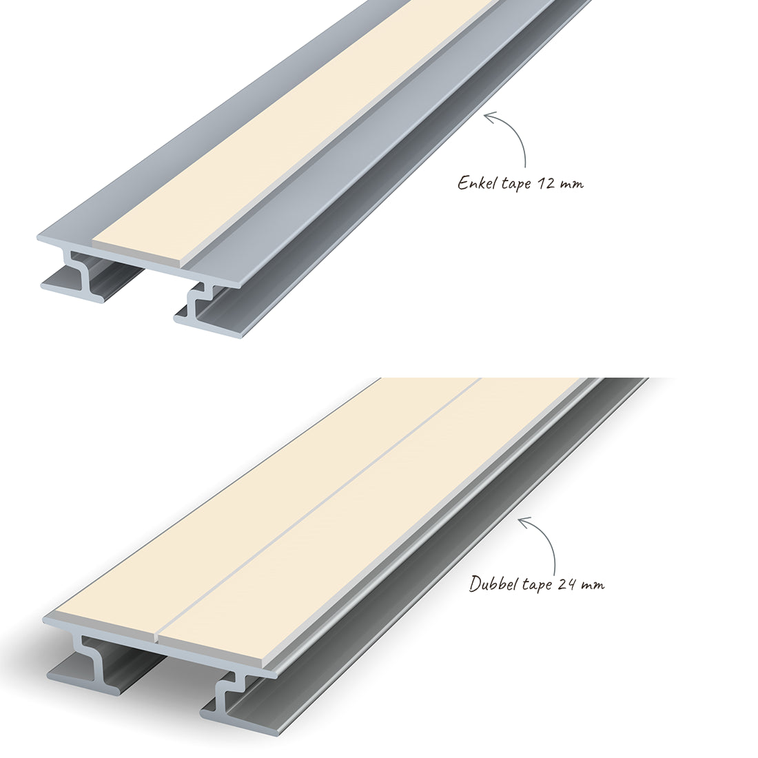 3M tape enkel en dubbel op back frame rail