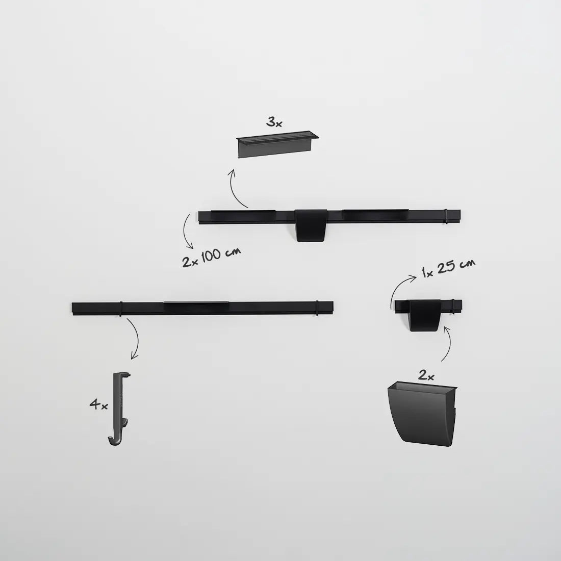 Info Rail set compleet inhoud