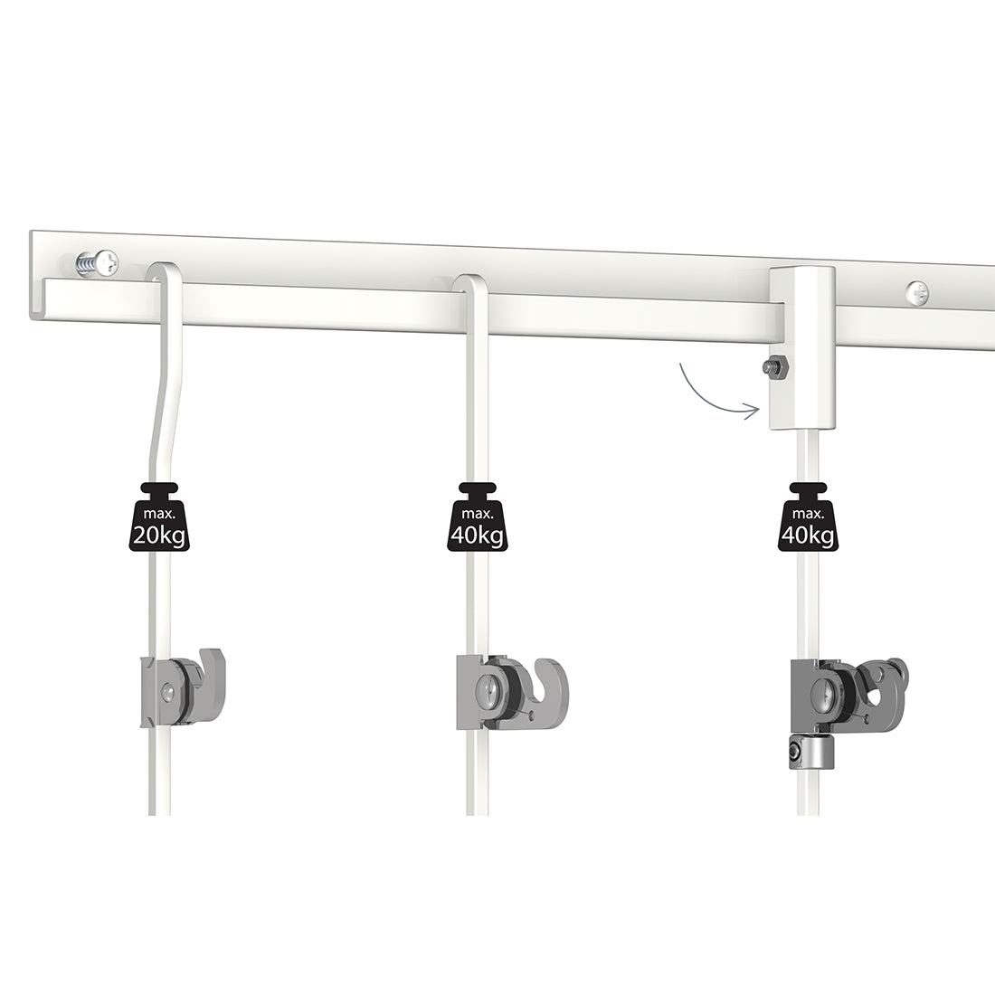 Blokkeringsblokje en andere stangen aan classic rail