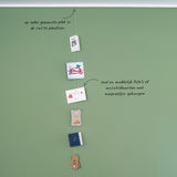 Picture Mouse kaarten aan groene wand