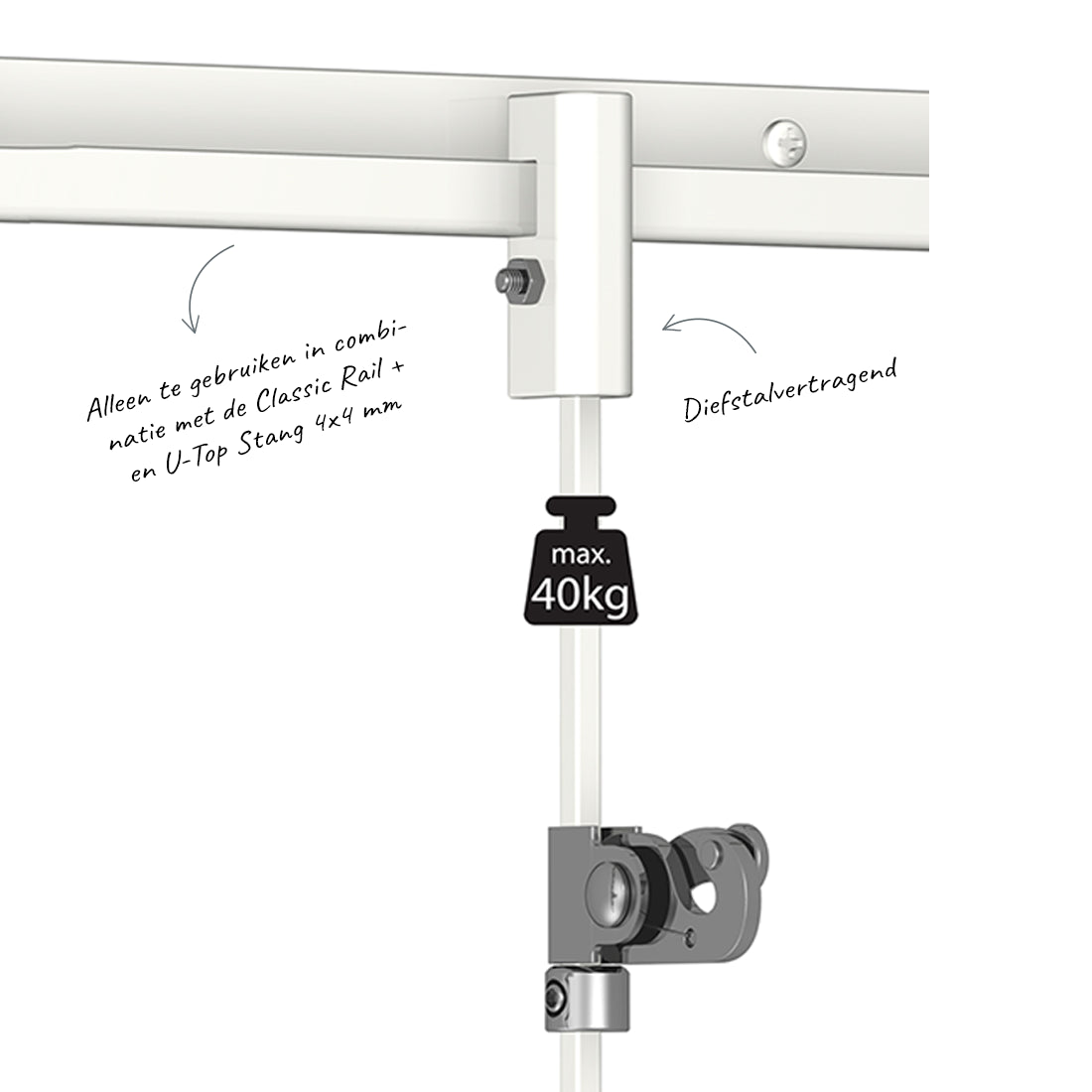 Blokkeringsblokje met classic rail +