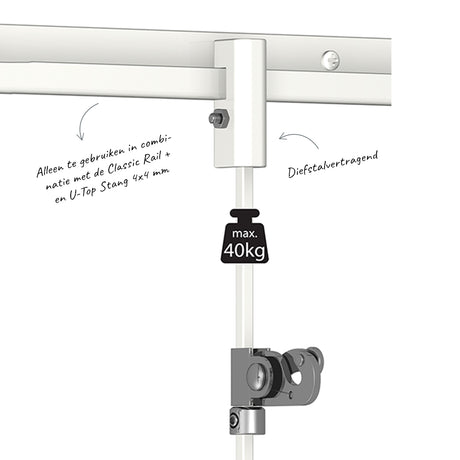 Blokkeringsblokje met classic rail +