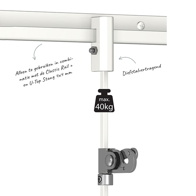 Blokkeringsblokje met classic rail +
