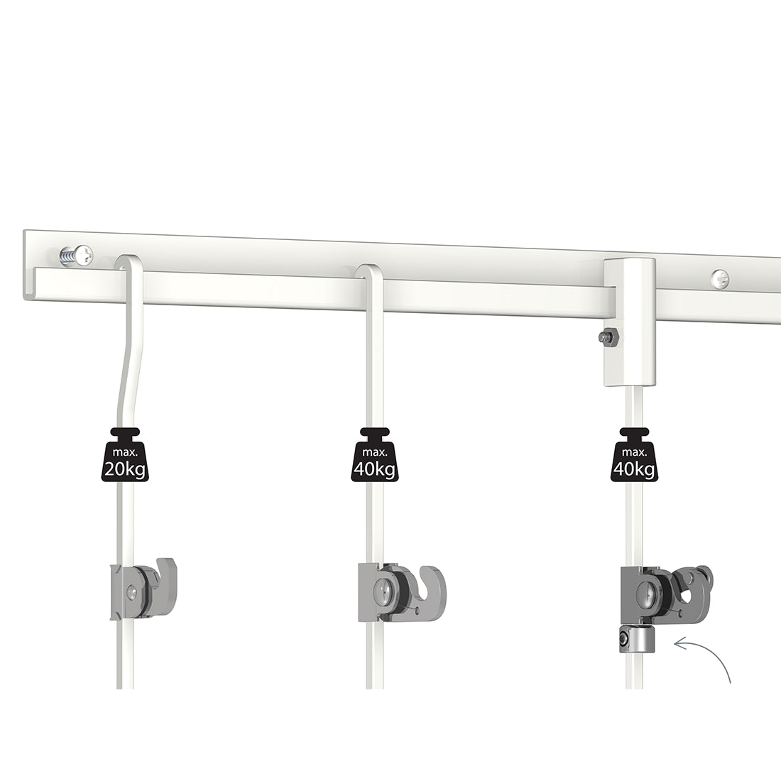 Blokkeringsbusje met classic rail plus, ophangstangen en verschillende haken