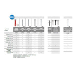 Tabel gebruik fisher duopowerplug